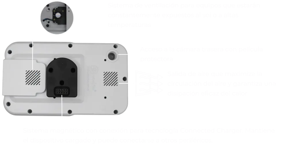 Fundo case termic es