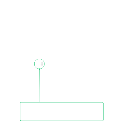 Gráfico battery manager 2 (2)