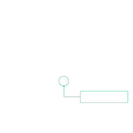 Gráfico battery manager 3 (2)